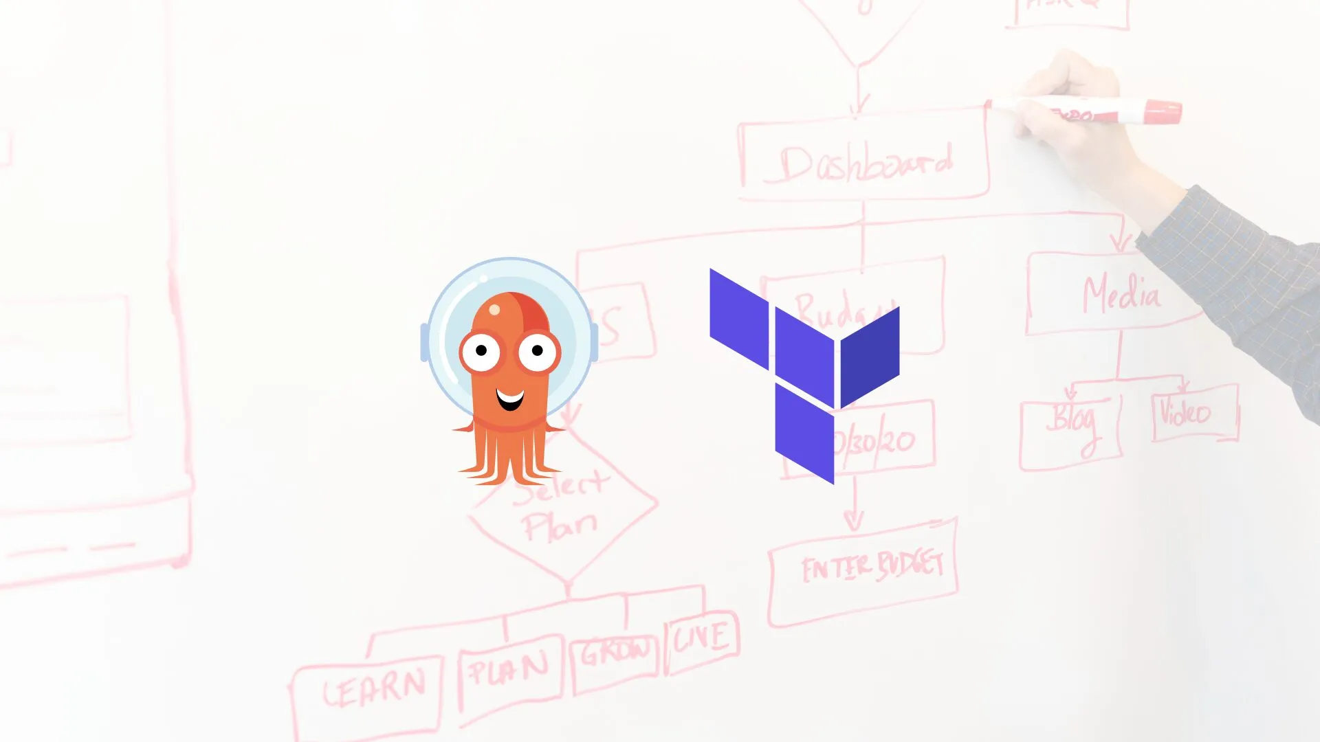 Deploying ArgoCD with Terraform and Entra ID SSO