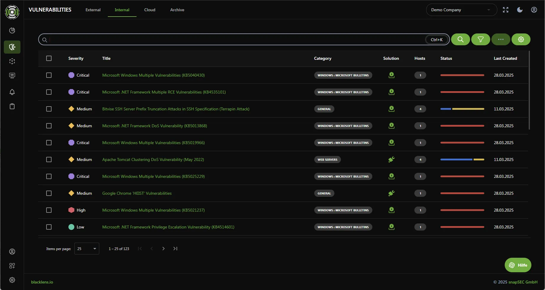 blacklens SENTRY Dashboard - Internes Vulnerability Scanning