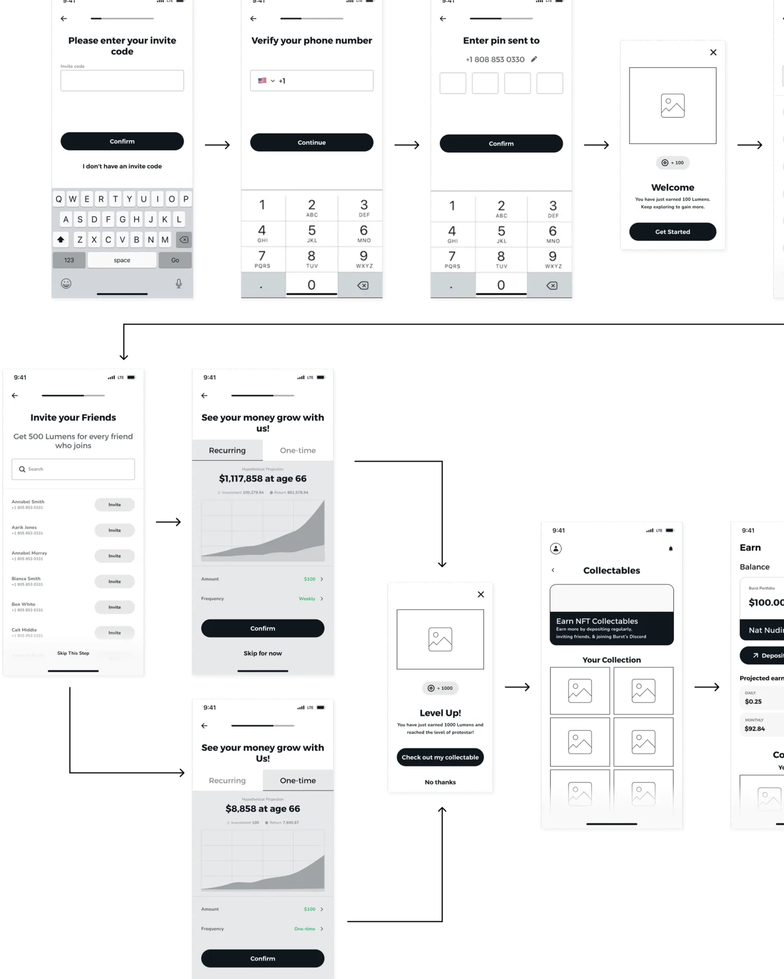 Individuelle Softwarelösungen & digitale Produkte von WareTec IT Solutions GmbH