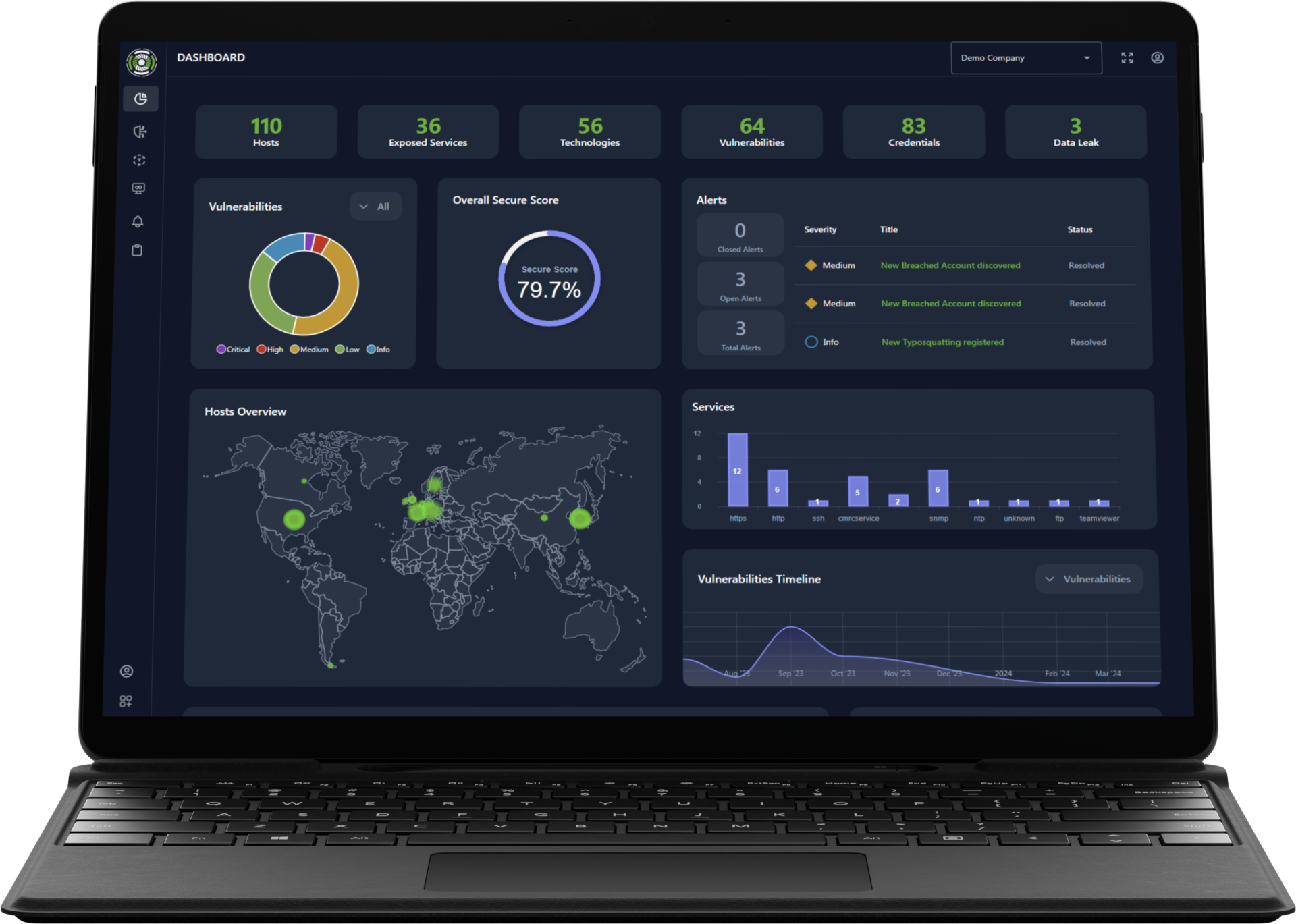 Das blacklens Dashboard auf einem Laptop